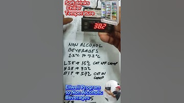 ELIWELL ID974 QUICK PROGRAM TO SOFTDRINKS / NON ALCOHOLIC BEVERAGES CHILLER