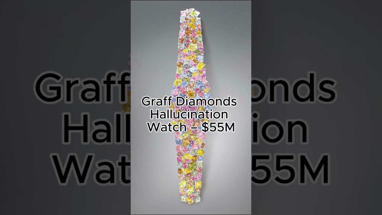 Top 10 Most Expensive Watches Ever Sold