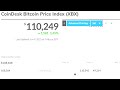 BITCOIN $110,000! ETHEREUM RISING ALSO