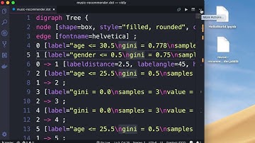 Python #160 - Visualizing a Decision Tree [By Mosh Hamedani]