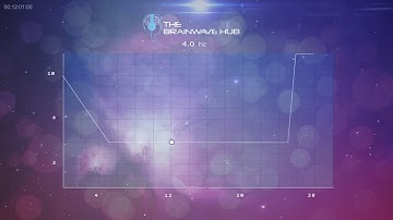 The NASA Power nap - Power Nap For Concentration  - Boost Focus & Performance  (Isochronic Tones)