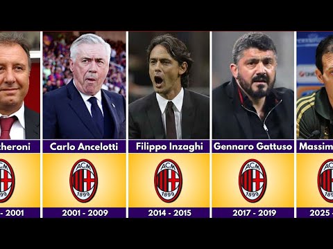bistoto x ataraitoto - 🔴⚫ SETIAP Manajer AC Milan (1899 - 2025) | Daftar manajer AC Milan
