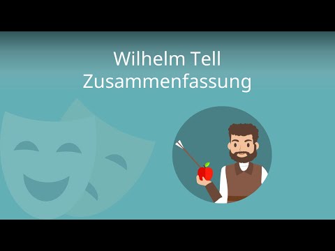 Wilhelm Tell Zusammenfassung (Schiller)