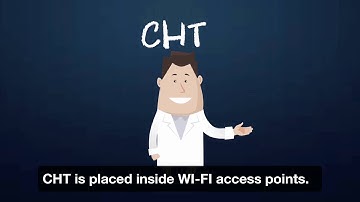 ECOWIFI | Cognitive Hotspot™ Technology (CHT) - Eng Sub