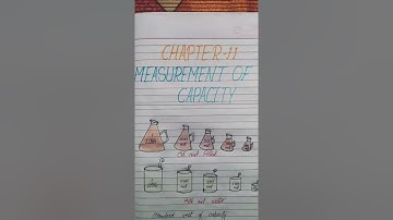 Class 3 Maths Exercise 11.1