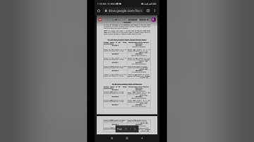 Hsbte update today.Exam pattern clear all cources.#hsbteexamupdate #hsbte.