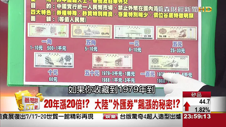 梦想街57号 2015.07.14(金圆券.外汇券解密 )3-3 - 天天要闻