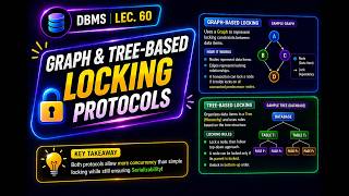Graph &amp; Tree-Based Locking Protocols | DBMS | Lec. 60
