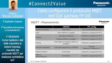 #Connect2Value Webinar 2-3 Come configurare il protocollo MQTT nell’IIoT gateway FP-I4C