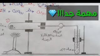 تجربة الكشف عن الكربون و الهيدروجين في المركبات العضوية / شرح و رسم