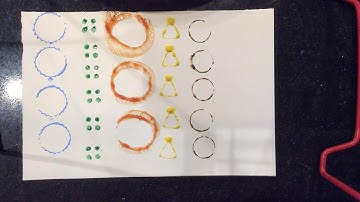 Found Object Printmaking