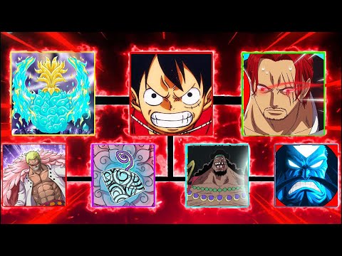 Video Top 7 Băng Hải Tặc Sở Hữu Nhiều Trái Ác Quỷ Nhất |... - youtube