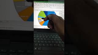 Excel Lab#3