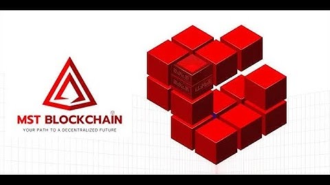 Opportunities Going By Going From Decade {(2009 Bitcoin To 2024-2025 MST (Masterstroke Technosoft)}