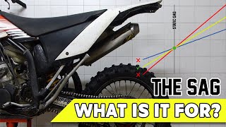 What is SAG for? | Offroad Engineered