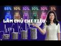 Tại sao tôi không chi tiêu mà thiếu hệ thống phân bổ nữa? | Trang Nhã VIKING