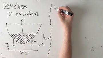 MM330 Maths Methods Fortify Study Guide - "An integration bowl application question"