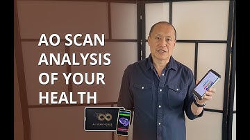 Free AO Scan & 20-Minute Consultation - Share Your 15-Second Voice Recording