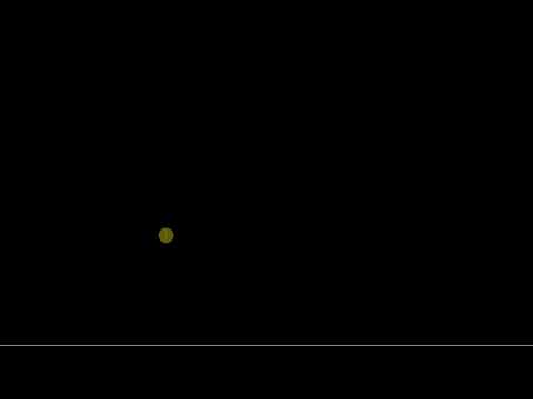 Learn Java Tutorial for Beginners, Part 9 Switch