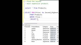 SQL interview questions | 💎 Find the 2nd Most Expensive Product in SQL | Subquery Example