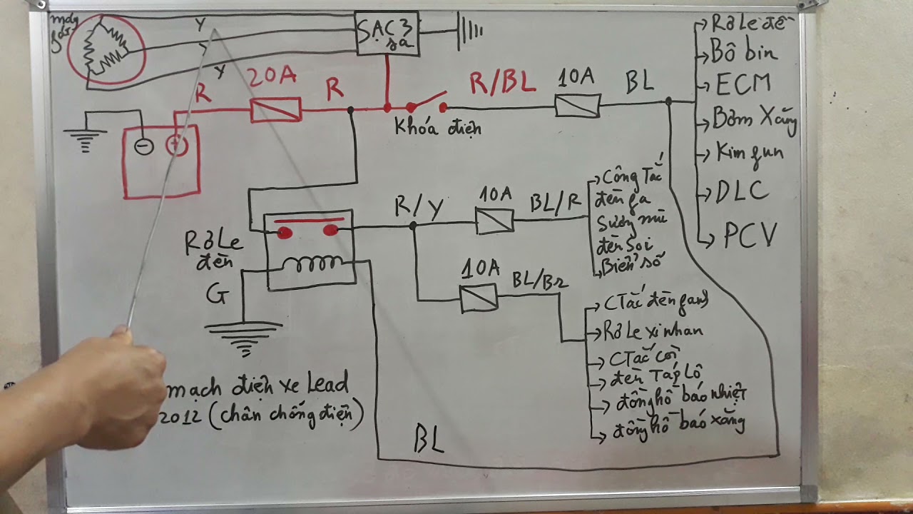 SƠ ĐỒ MẠCH ĐIỆN XE VISION ĐỀ TỪ 2014  YouTube