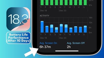 iOS 18.3 Beta 1 Battery Life, Performance (After 10 Days)