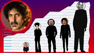 Famous How Tall Is Frank Zappa? - Height Comparison! Wealth