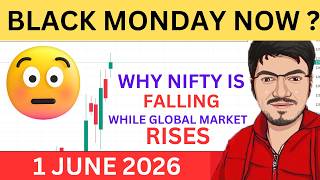 Nifty Prediction and Bank Nifty Analysis for Monday | 1 JUNE 2026 | Bank NIFTY Tomorrow