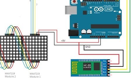 Arduino Control (8*32) Max7219 Dot Matrix Led Display With+Bluetooth