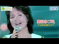 高田みづえ 子守唄を聞かせて 1979/8/12当時録画