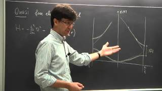 Famous Solid State Physics Lectura 14(20) Net Worth