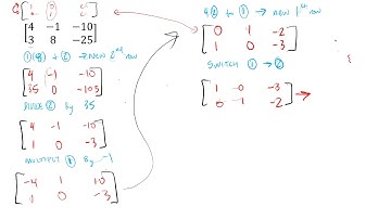 Matrices - Using Augmented Matrices to Solve Systems of Equations