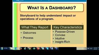 Data Dashboards Webinar