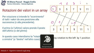 Fondamenti Programmazione 2 lezione 10 Algoritmi notevoli array parte 1 - Rotazione Dx e Sx