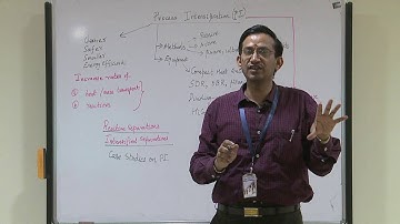 Process Intensification   SWAYAM