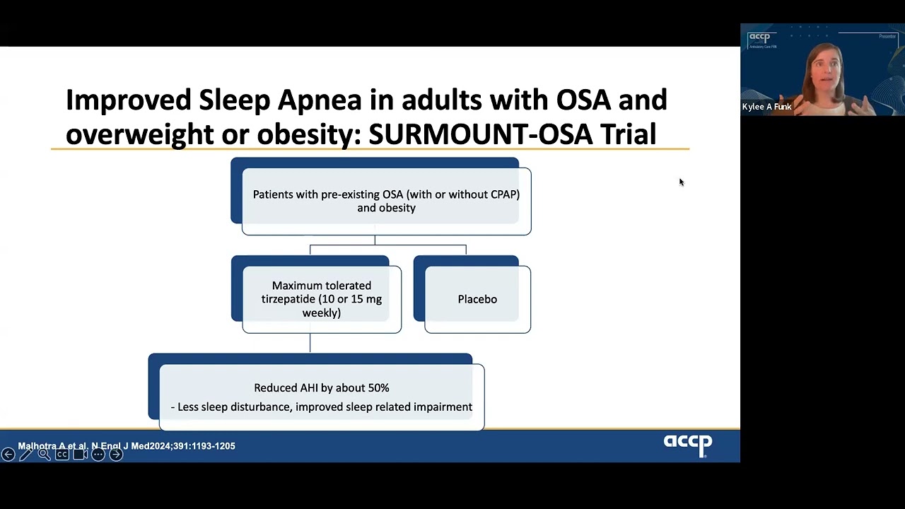 Expanding Coverage for GLP1 +/- GIP Agonists in Weight Management: Current and Emerging Indications