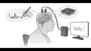 Eavesdropping on Brain Activity Turns Imagined Handwriting to Text