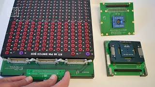 Manual Switchbox: Boost Your Lab's Test Performance and Save Time