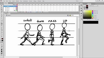 Animation Tips | Walk Cycle in Flash | Flash Animation Tutorial.