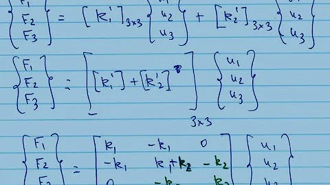 2.1 Element and Global Stiffness Matrices - Spring Element - Direct Stiffness Method