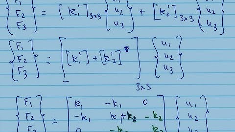 2.1 Element and Global Stiffness Matrices - Spring Element - Direct Stiffness Method