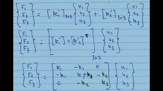 2.1 Element and Global Stiffness Matrices - Spring Element - Direct Stiffness Method