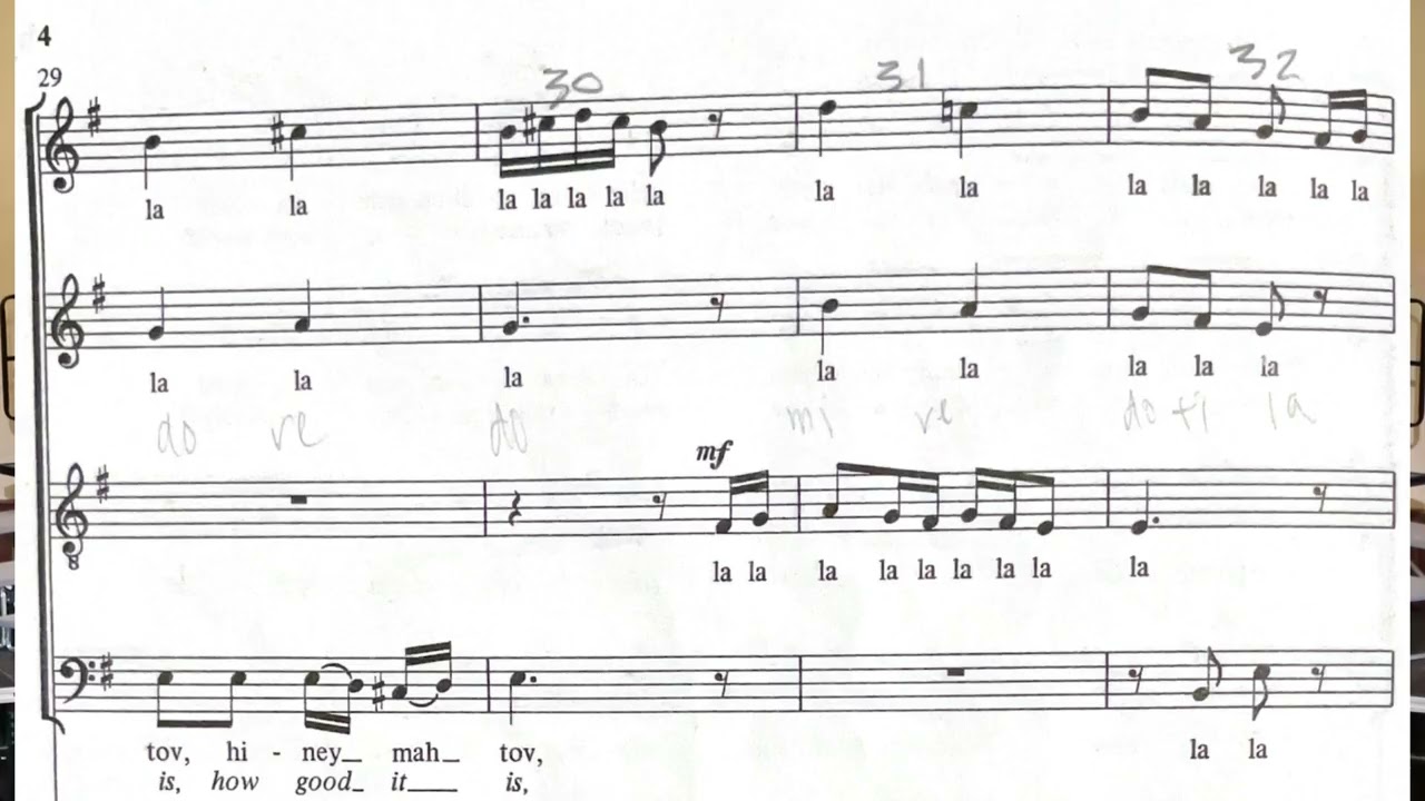 Hiney Mah Tov notation