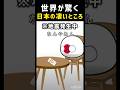 世界が驚く日本の凄いところ　#ポーランドボール #countryballs #shorts