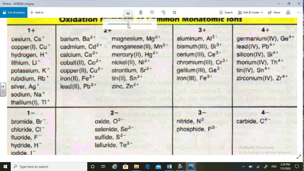 Sec two chapter 2 Oxidation numbers