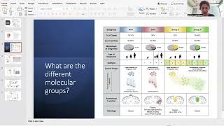 Celebrity The final biological usecase Profile