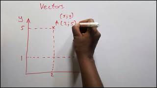 O-level Mathematics - Vectors lesson 1 -Introduction to Vectors