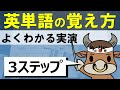 英単語暗記法　これで一気に1000単語 覚えて 英語力アップ