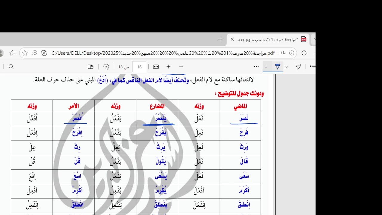 مراجعة صرف أولي ثانوي