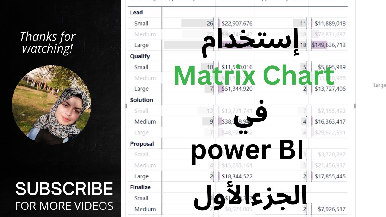 استخدام Matrix Chart في power BI || الجزء الأول